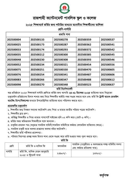 Admission instructions with selected students Morning Shift