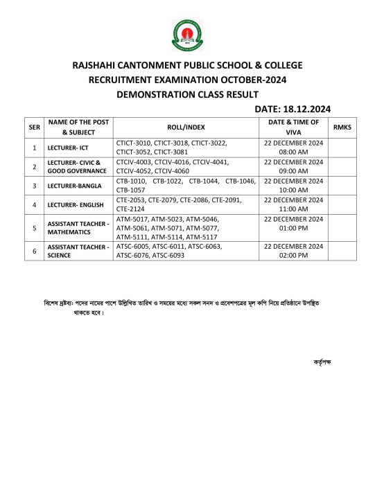 DEMO CLASS RESULT ONLINE 2024